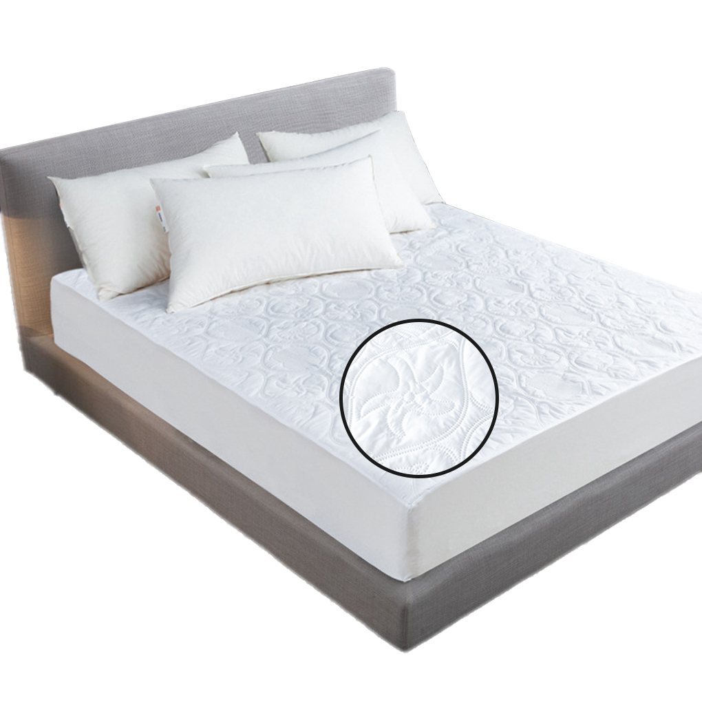 Wodoodporny ochraniacz na mate – Waterproof Mattress Protector Breathable recenzja i cena