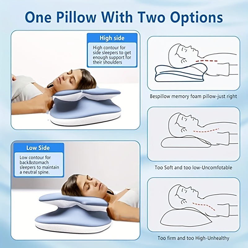 1 szt. Ergonomiczna poduszka o – Memory Foam Orthopedic Pillow Neck Pain recenzja i cena