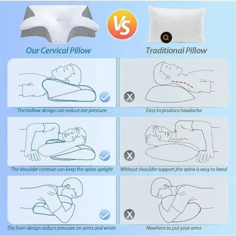 Oddychająca, ortopedyczna podu – Memory Foam Orthopedic Pillow Neck Pain recenzja i cena