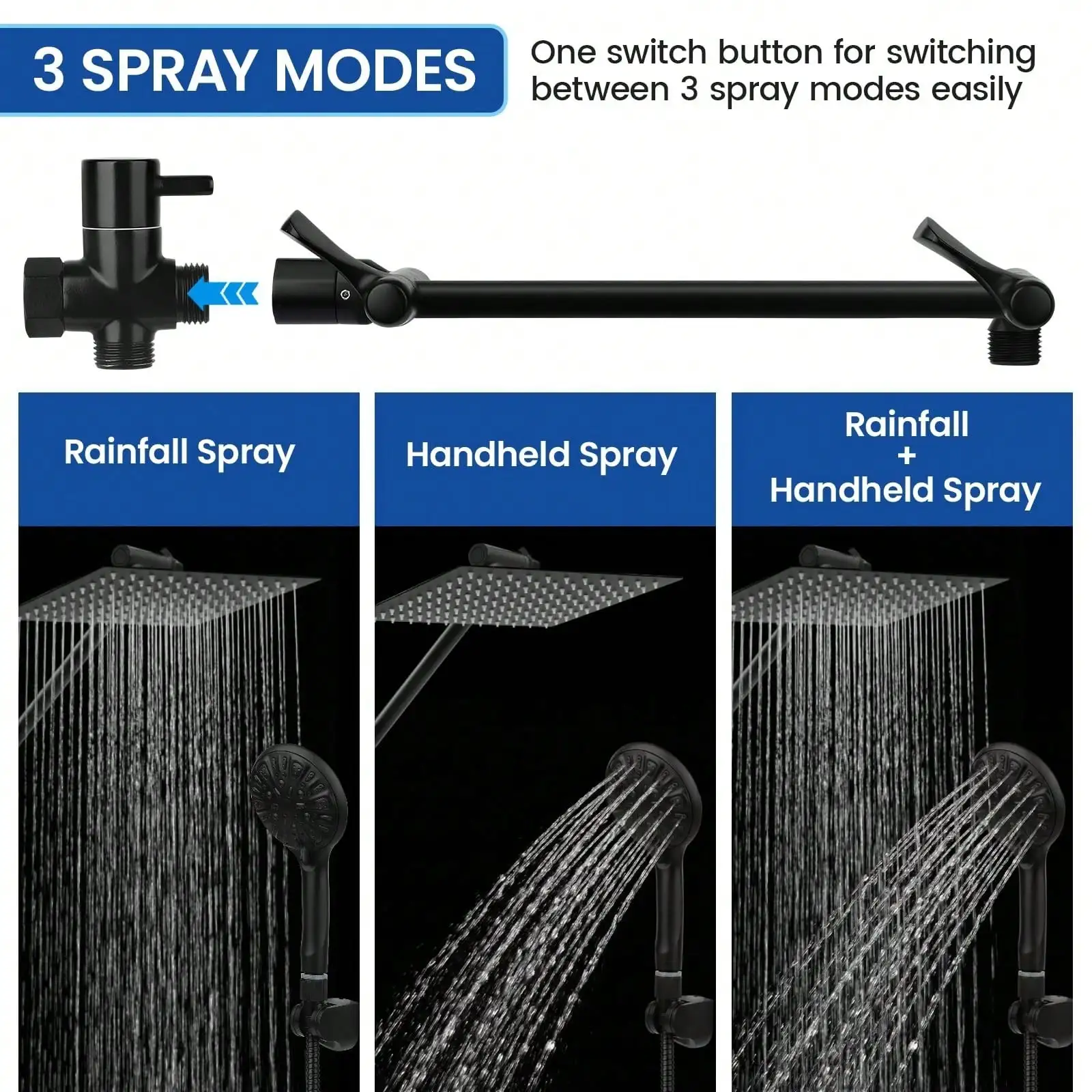 Podwójna głowica prysznicowa z – High Pressure Shower Head Handheld recenzja i cena