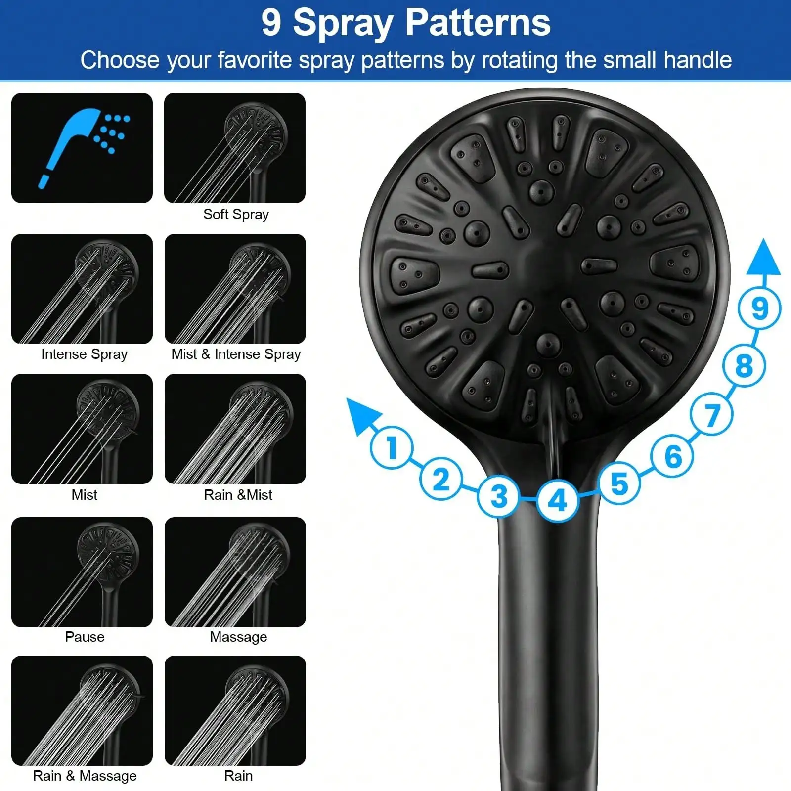 Podwójna głowica prysznicowa z – High Pressure Shower Head Handheld recenzja i cena