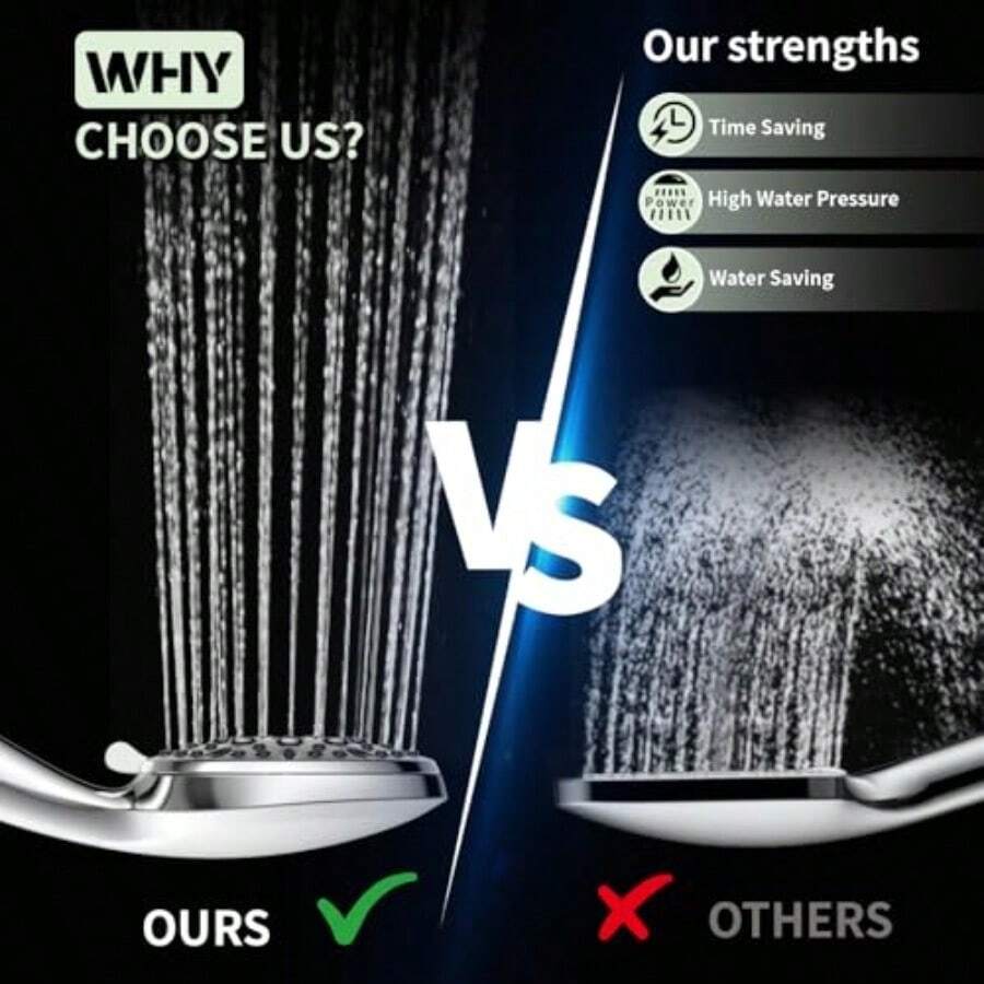 Głowica prysznicowa z 6 trybam – High Pressure Shower Head Handheld recenzja i cena